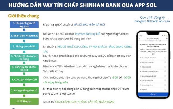 Có nên vay tín chấp Shinhan Bank?
